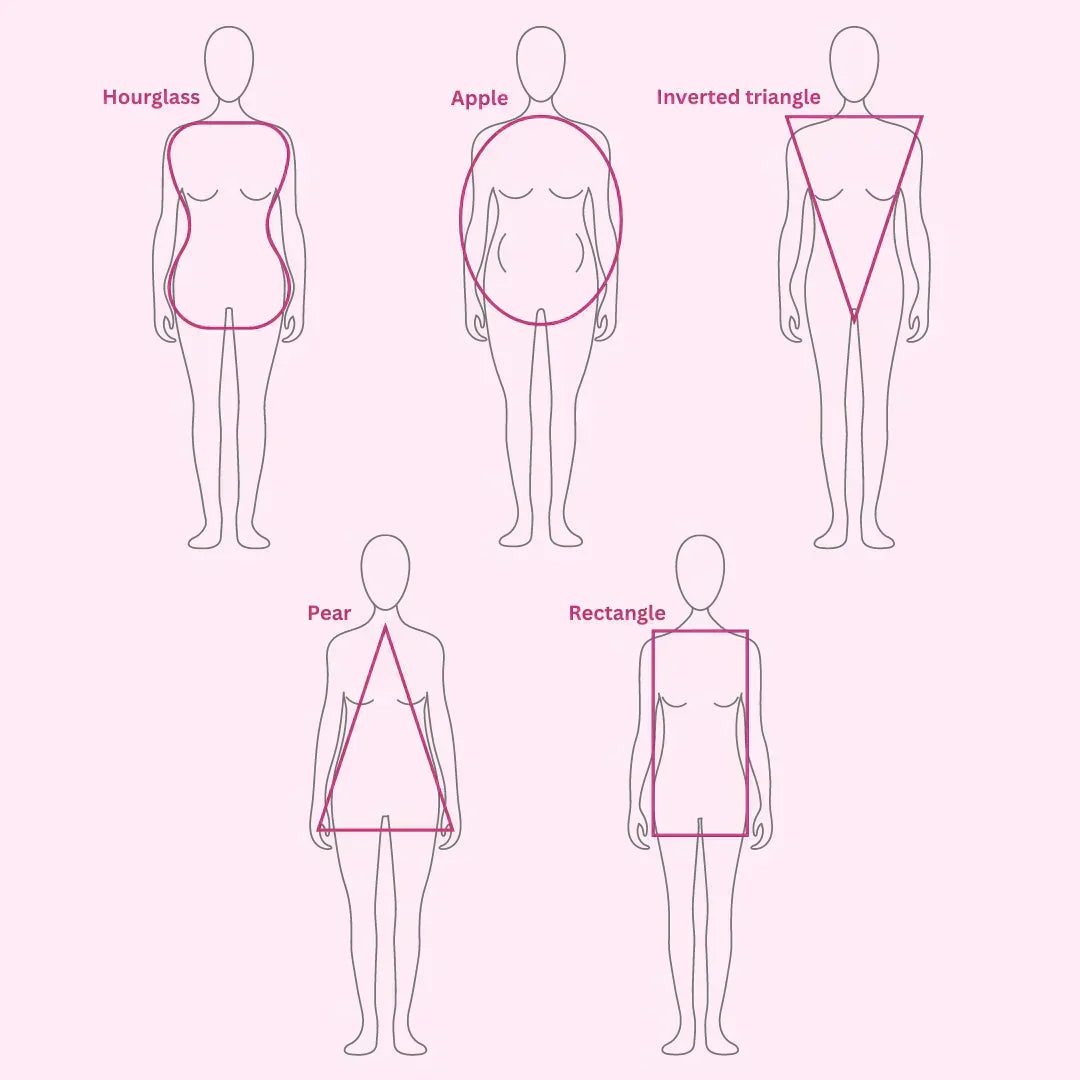 Body shapes